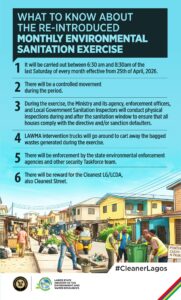 Read more about the article Lagos Revives Monthly Clean-Up from April 25